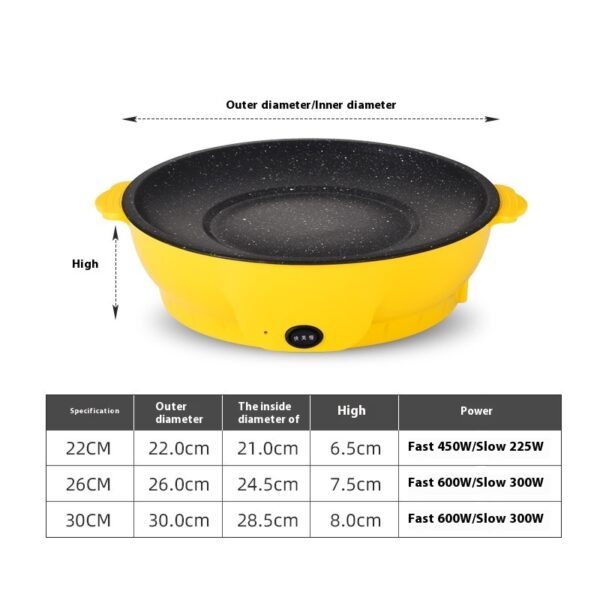 Multifunctional Electric Barbecue Grill Portable Meat Roasting Pan - Image 7