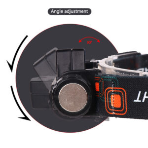 Waterproof LED headlamp COB work light 2 light mode with magnet headlight built-in 18650 battery suit for fishing, camping, etc.