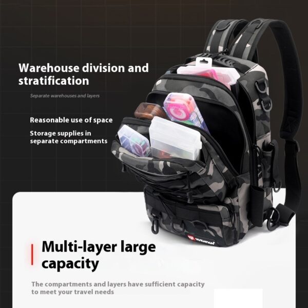 Waterproof Multifunctional Fishing Outdoor Equipment Fishing Bag - Image 6